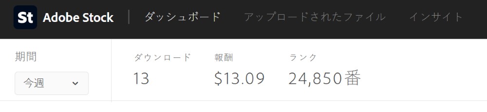 自己ベスト更新